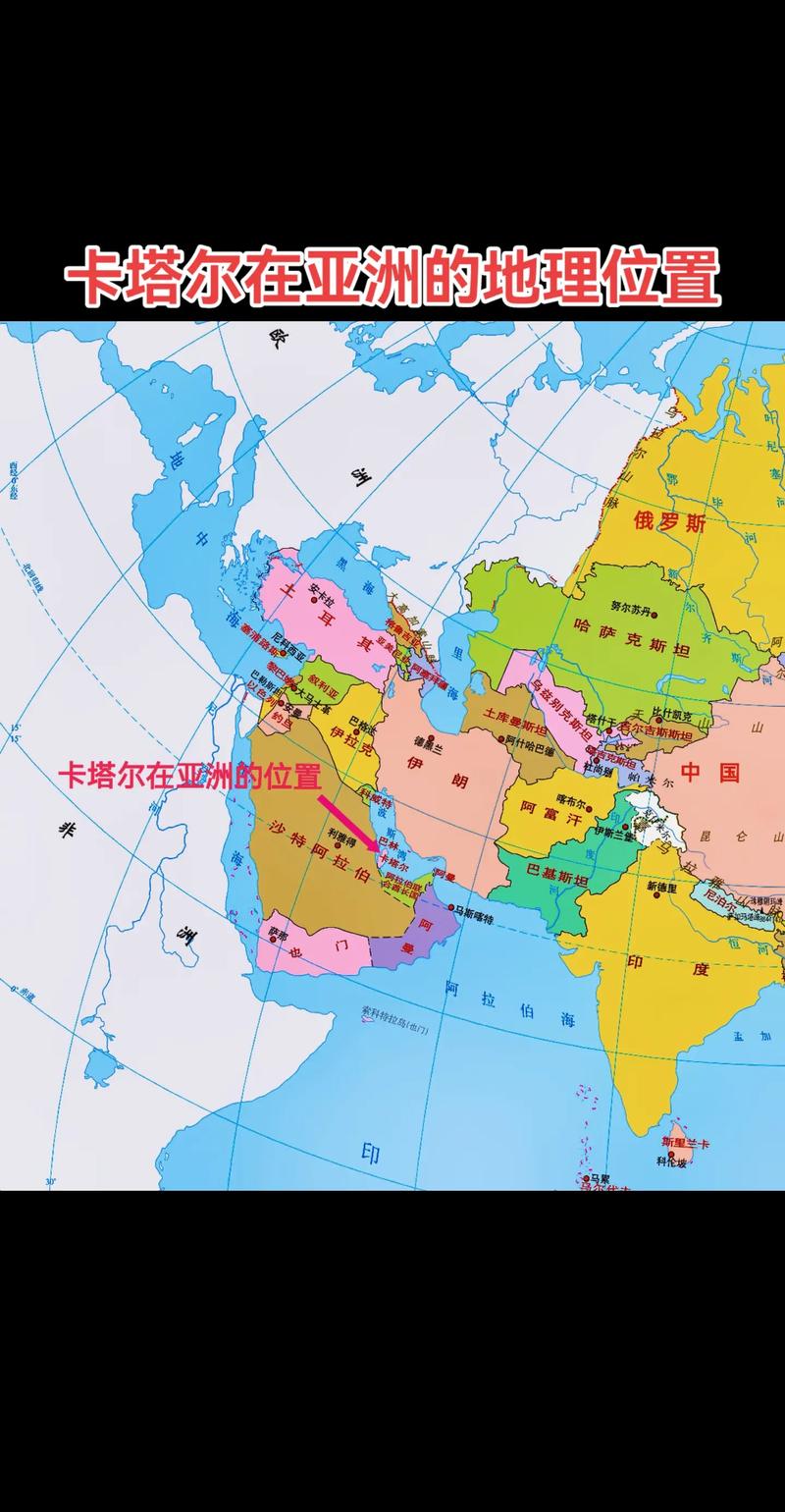 卡塔尔地理位置详解：究竟靠近哪些国家？