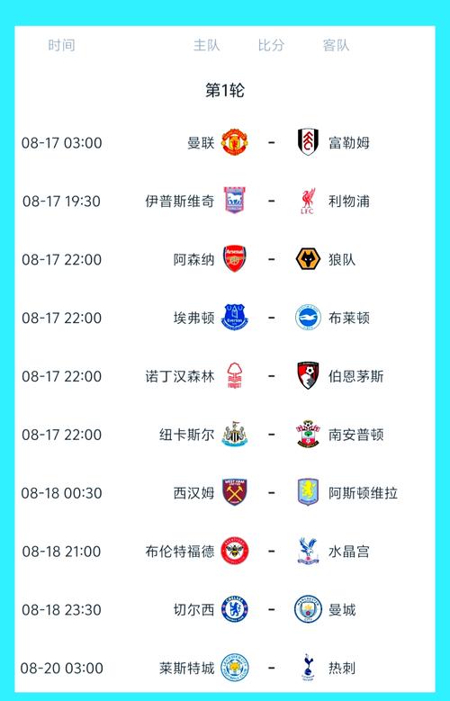 五大联赛各有多少轮？快速了解比赛赛程