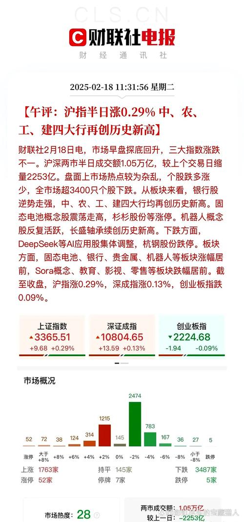 上港集团股价低迷不涨的背后真相是什么？