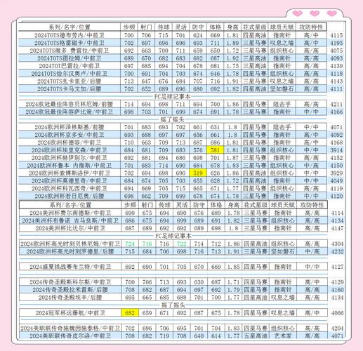 足球中场休息几分钟？标准时间及特殊情况详解