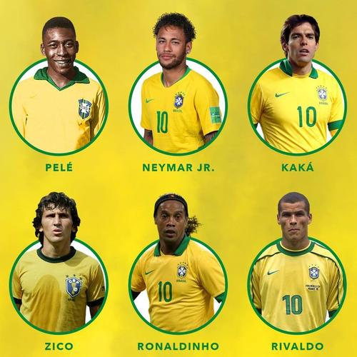 巴西究竟属于哪个国家?一文解答你的疑惑