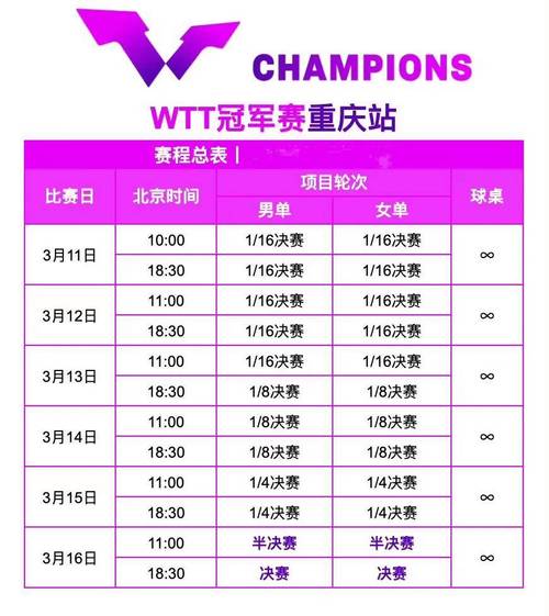 全国锦标赛几年一次？赛事举办周期详解