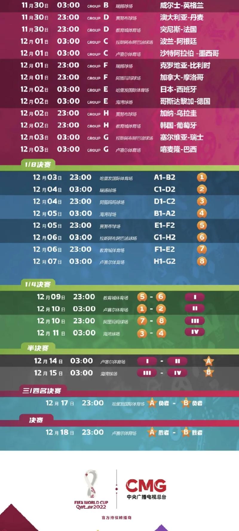 今晚世界杯有比赛吗？快速查询今晚世界杯赛程安排
