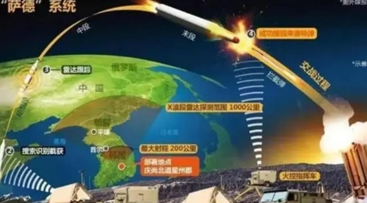 2016年萨德事件始末：详细时间线及影响