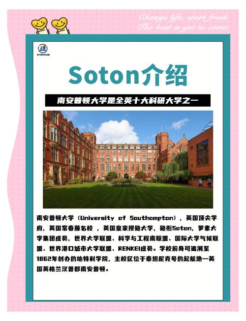 南安普顿大学有多水？深度解析其教学质量与含金量