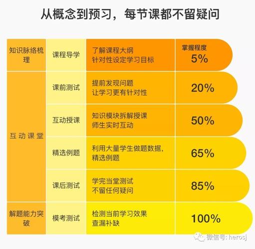 孙杨事件时间线：梳理关键节点和发展脉络