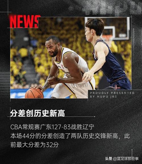 想知道篮球世锦赛多久举办一次吗？四年一次的篮球盛会！