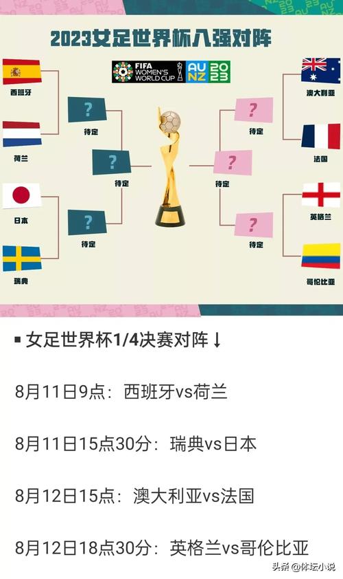 女足世界杯几年一届？四年一次的精彩赛事，你了解多少？