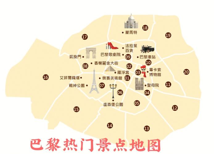 大巴黎是法国的哪个城市?带你认识大巴黎的所属国家