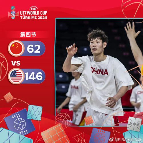 中国男篮赢过法国吗？U17男篮世界杯惊天逆转胜法国！