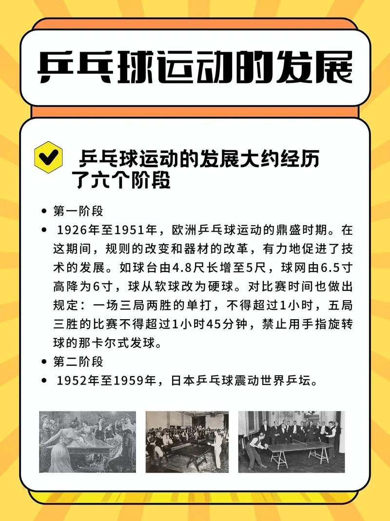 乒乓球起源哪个国家？英国是乒乓球的发源地吗？