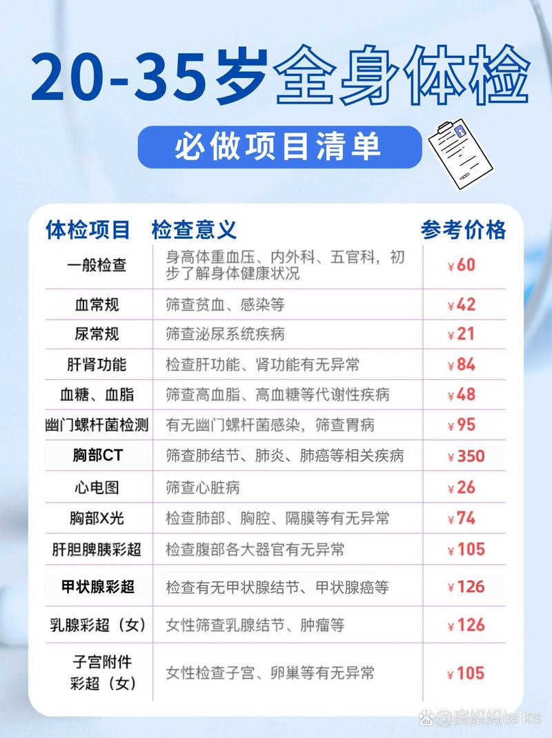 想做肝功能检查，该挂哪个科室？医生建议去哪个科？