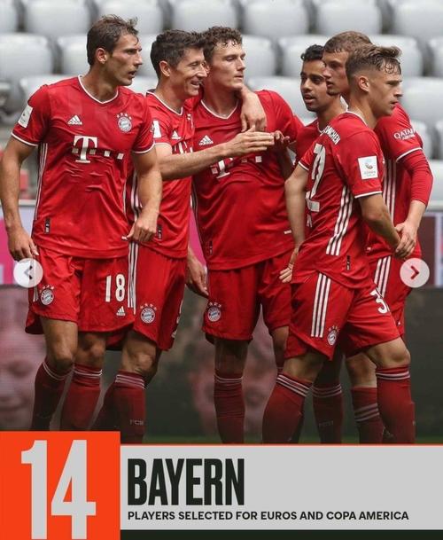 拜仁和恒大谁是世界顶级？从排名到实力全方位解读