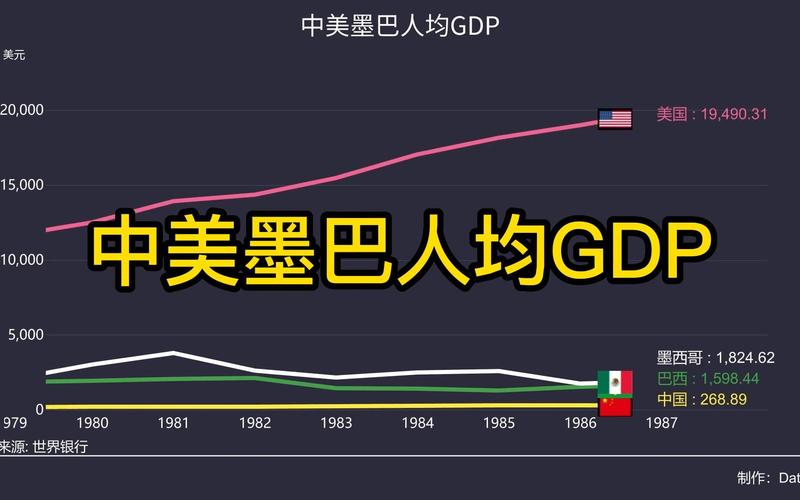 墨西哥乱还是巴西乱？深度解析两国治安现状