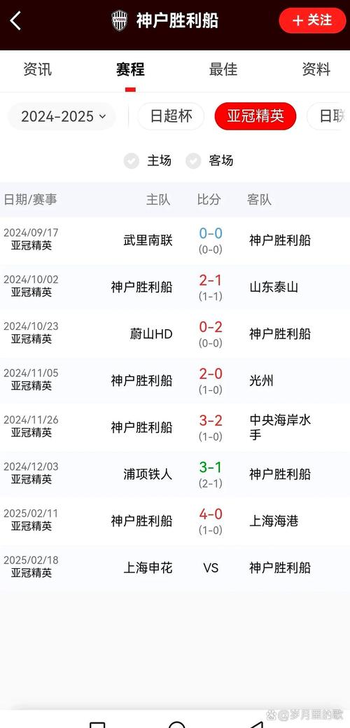 想知道亚冠资格赛有多少轮？看完这篇就懂了！