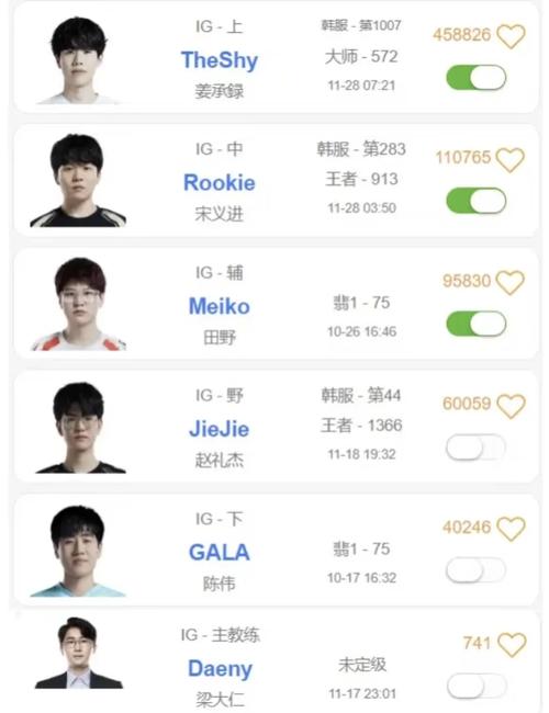 LOL德玛西亚杯一年举办几届？详细时间安排及参赛战队