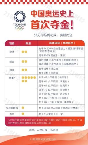 想知道东京奥运会具体年份？详解历届东京奥运会举办时间