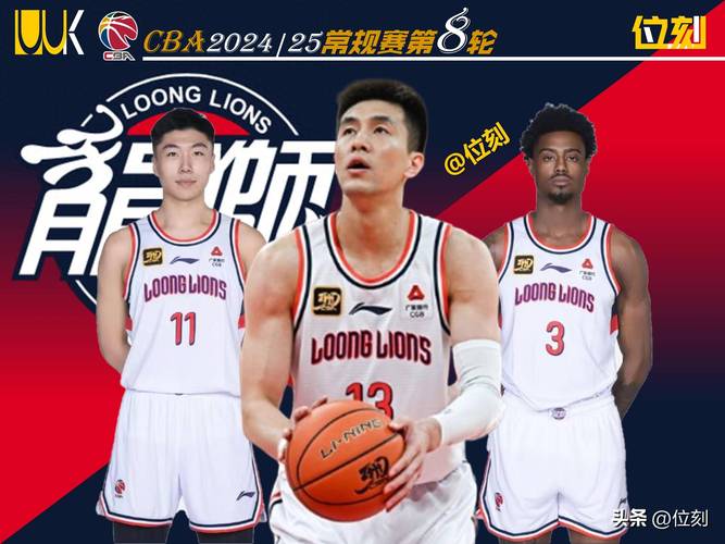 中国男篮18号是谁?不同比赛18号球员大揭秘