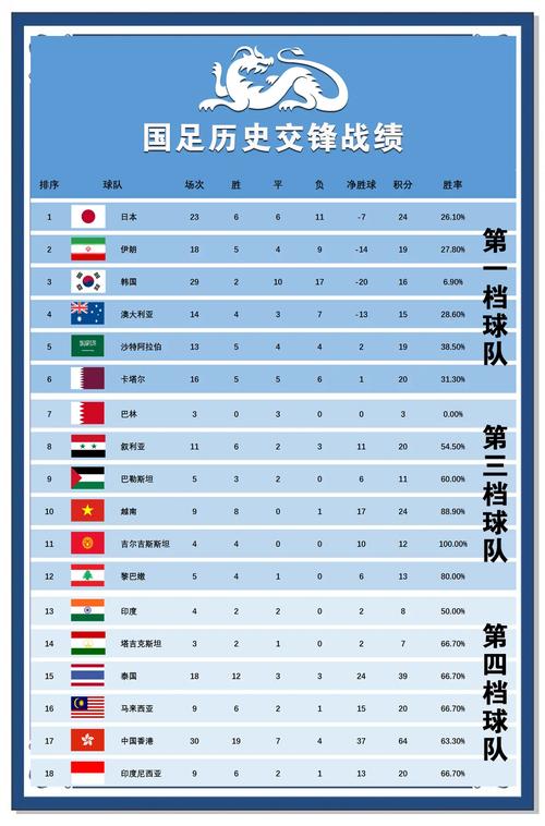 亚洲有哪些大型足球比赛？亚洲杯赛程、球队及比赛信息汇总