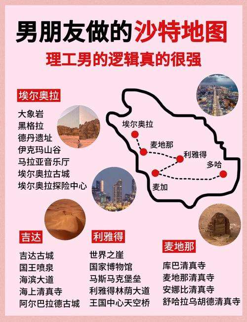 沙特阿拉伯安全吗？针对中国游客的安全建议和出行指南。