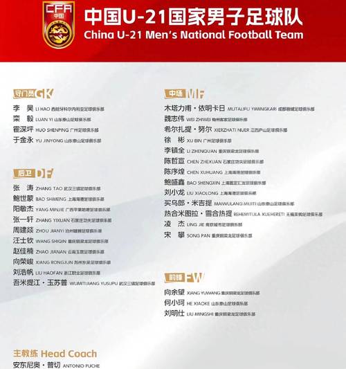 亚洲杯中国排名第几？回顾国足本届赛事表现！