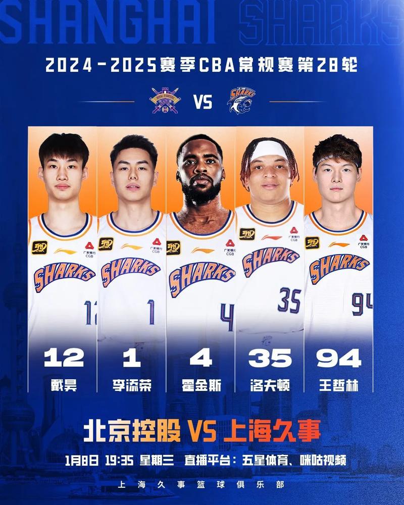 CBA北京队夺冠几次？细数北京男篮的冠军时刻