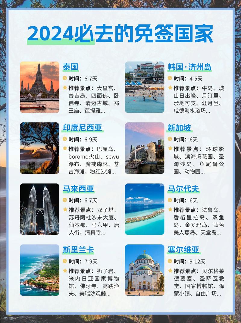 俄罗斯对中国免签了吗？真相及申请指南
