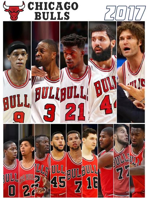 以前叫公牛队的现在叫什么？NBA芝加哥公牛队名称最新解读