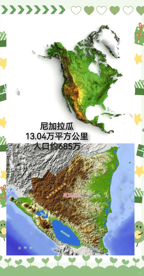 想知道尼加拉瓜位于哪个洲？地理位置、气候特征全方位解读