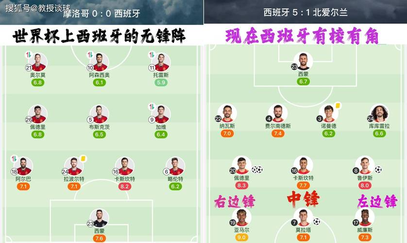 西班牙杯究竟有几支球队参赛？赛事规则深度解读