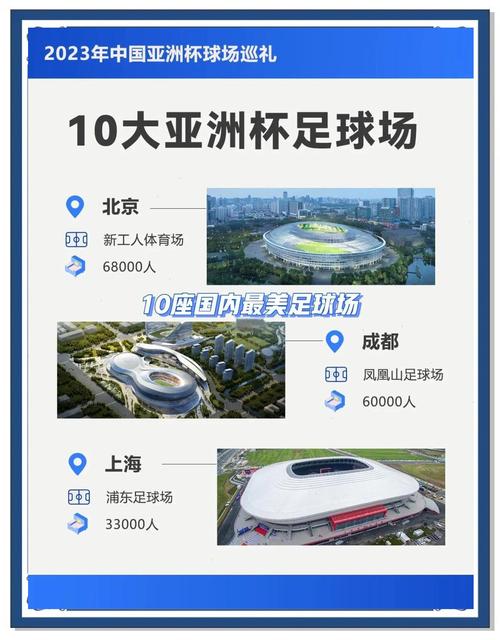 2023亚洲杯决赛在哪里举行？答案就在这里！