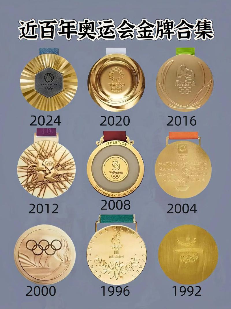 奥运金牌值多少钱?不同年份金牌价格大揭秘!