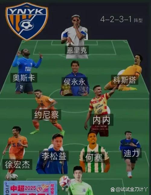 同姓门迪，不同球队，他们之间有什么联系？
