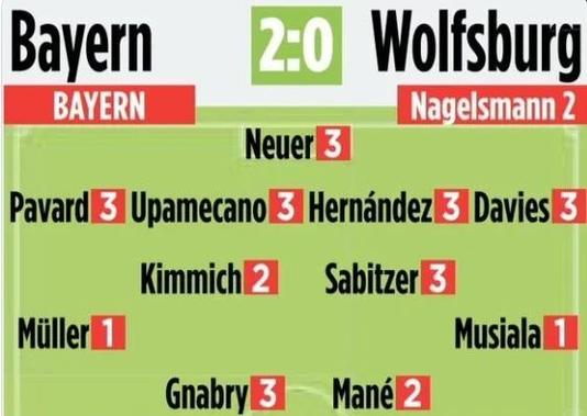 德甲比赛总共多少轮?快速了解德甲联赛赛制规则!