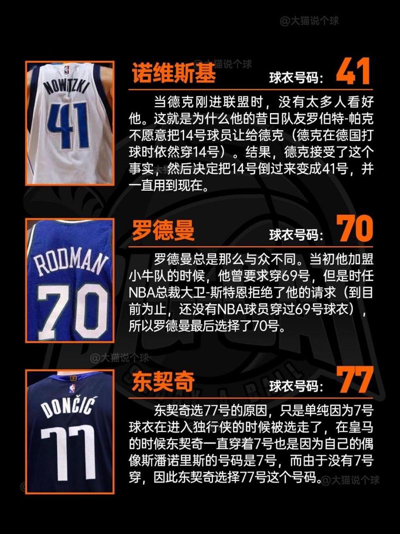 球衣号码有什么讲究？背后隐藏的秘密你都知道吗？