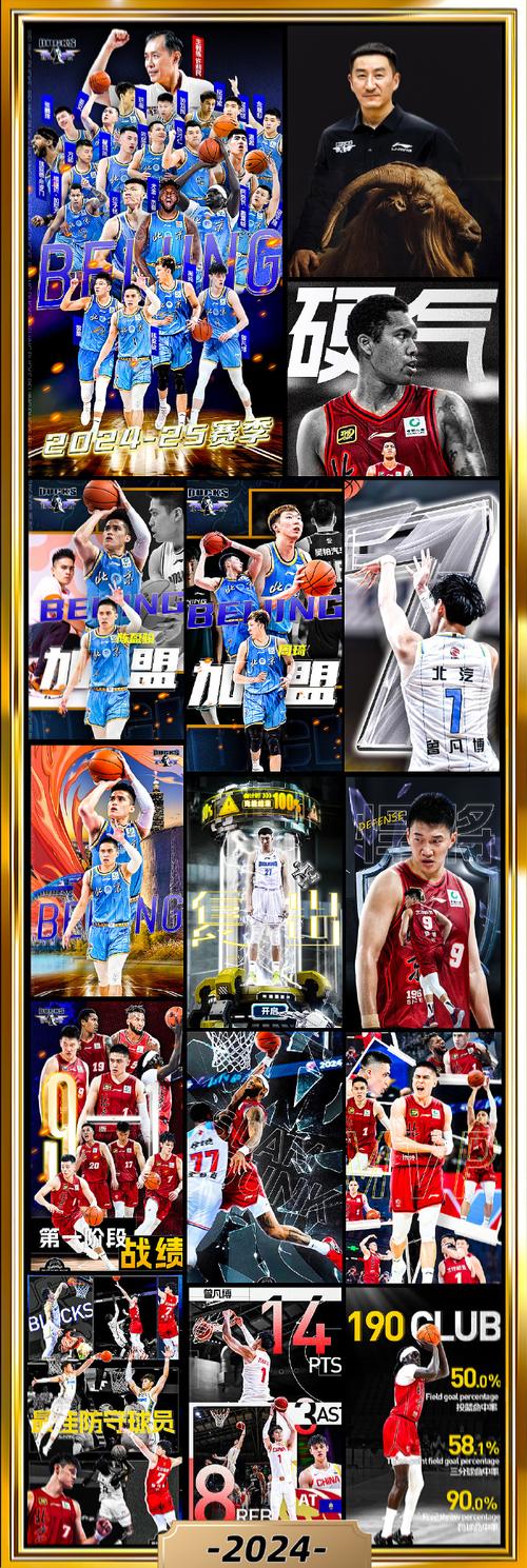 CBA北京队夺冠几次？细数北京男篮的冠军时刻