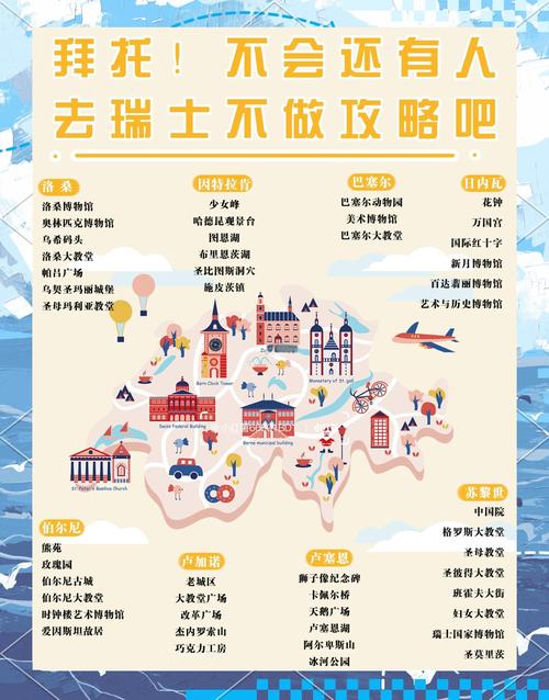 瑞士旅游费用大揭秘：机票、住宿、交通全方位预算