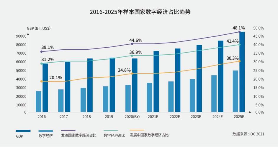 牙买加：发展中国家还是发达国家？深度解析其现状