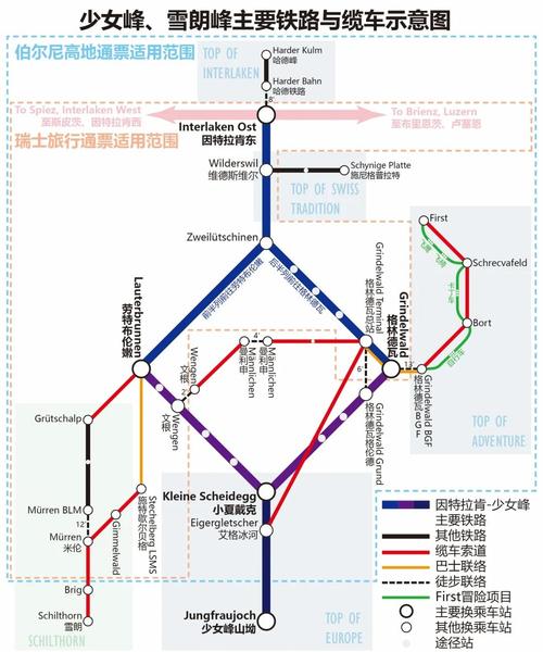 瑞士到法国几个小时?不同交通工具时间对比分析