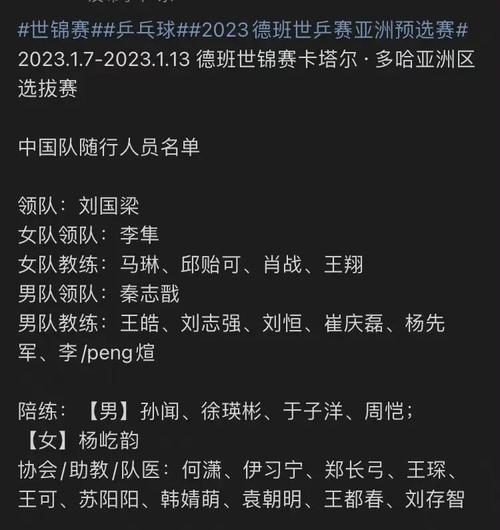 2023年世乒赛比赛地点在哪里？答案是南非德班！