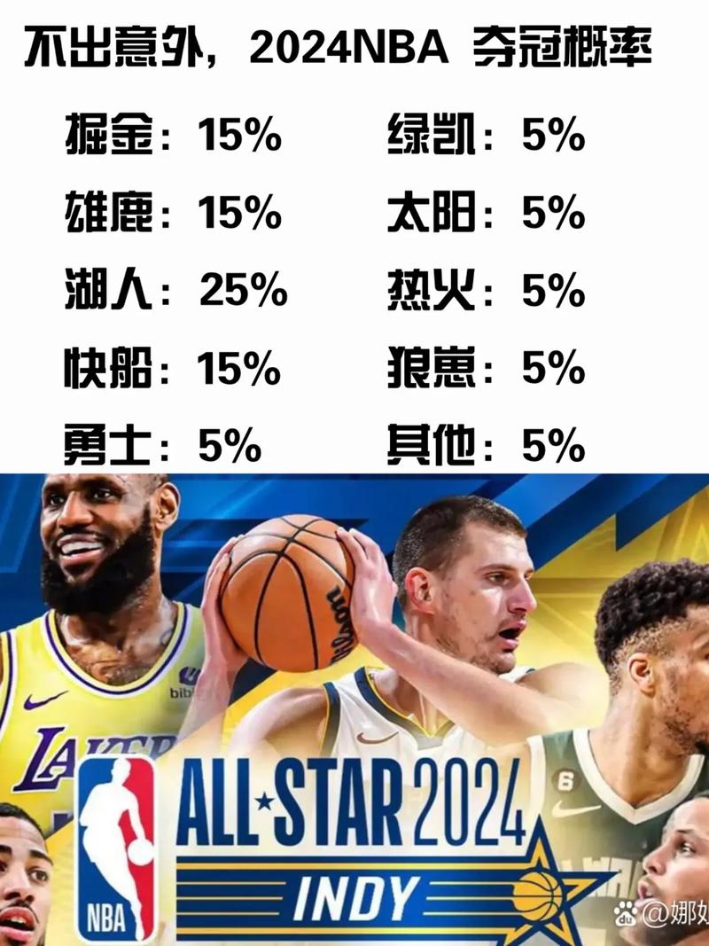 2024年NBA球队名单大全：快速了解所有30支球队