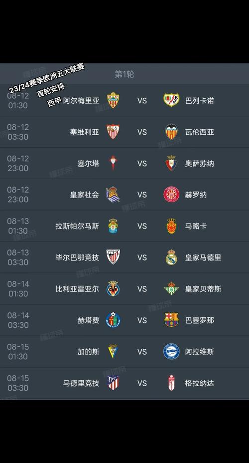 五大联赛每赛季多少轮比赛?揭秘精彩赛事背后的数字!