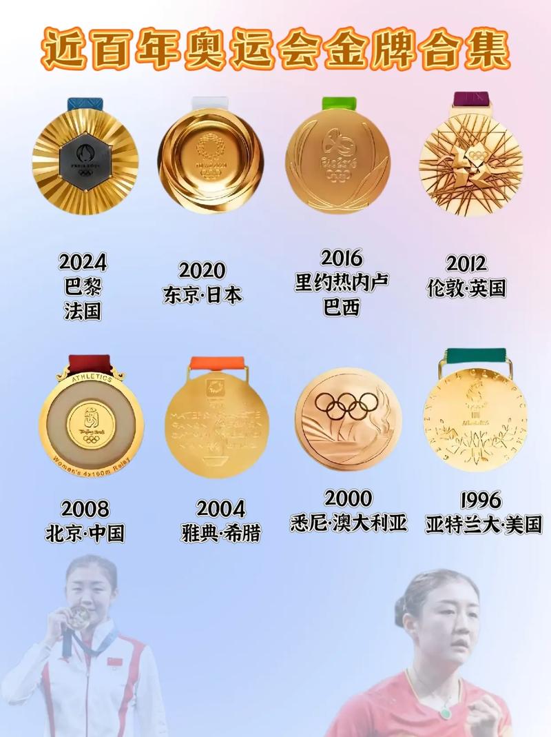 奥运金牌是不是纯金打造？我们来一探究竟！