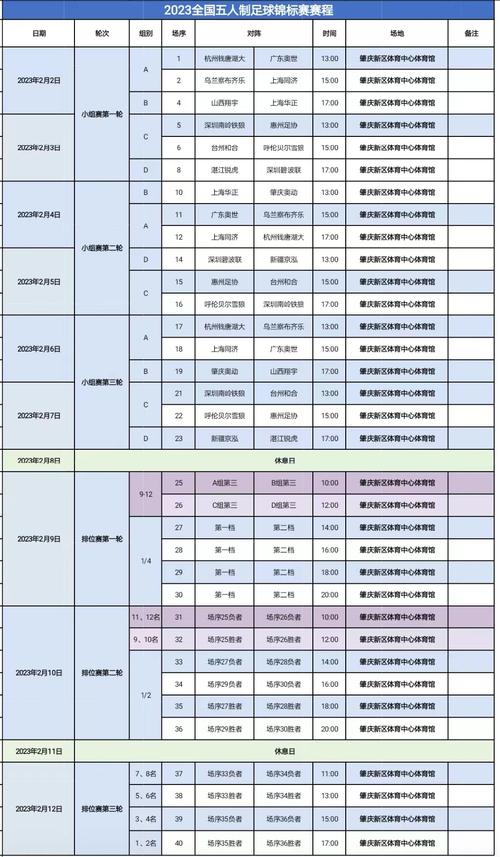 中国足球有哪些赛事？2023年中国足球赛事一览