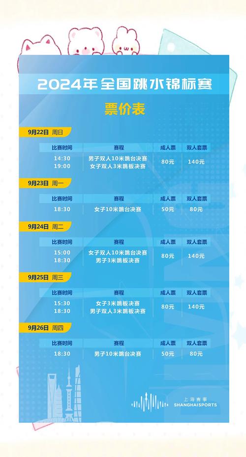 跳水世锦赛几年一次？揭秘顶级跳水赛事举办周期