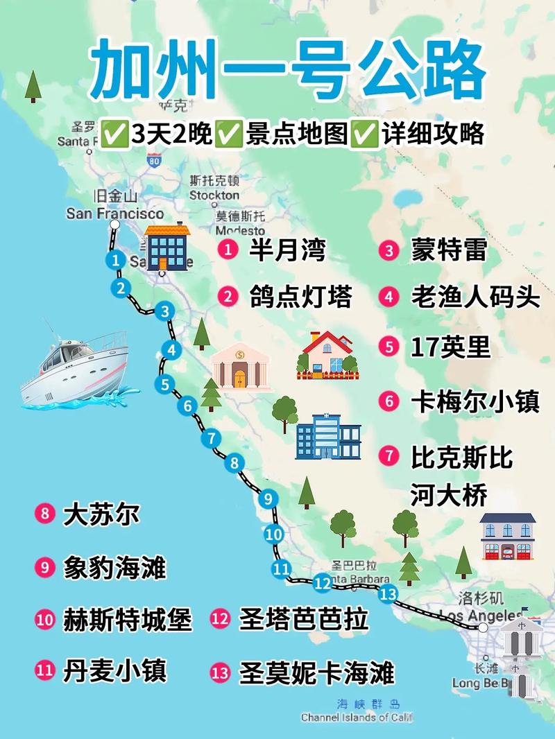 想知道旧金山在美国的哪个州？这里有详细的地理位置介绍。