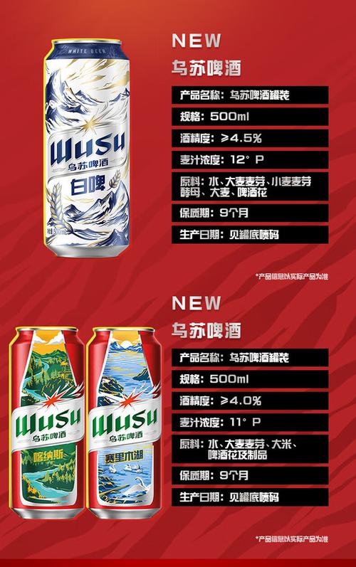 乌苏啤酒一瓶多少钱？不同渠道价格差异分析