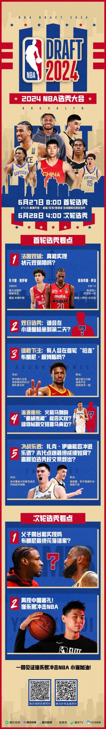 NBA选秀有多少个顺位？揭秘乐透抽签的秘密