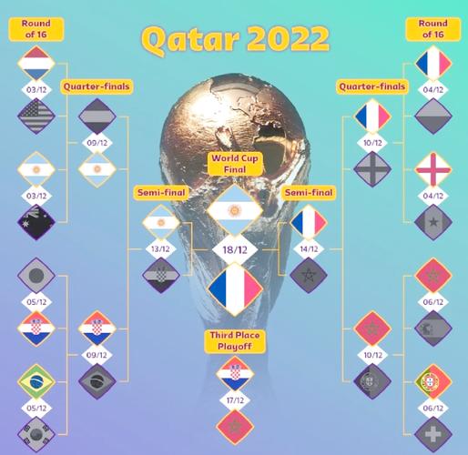 法国哪年世界杯夺冠?揭秘法国队世界杯冠军年份