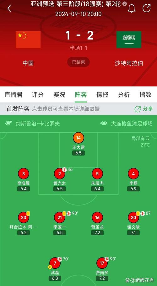武磊本场比赛首发还是替补？最新比赛阵容分析